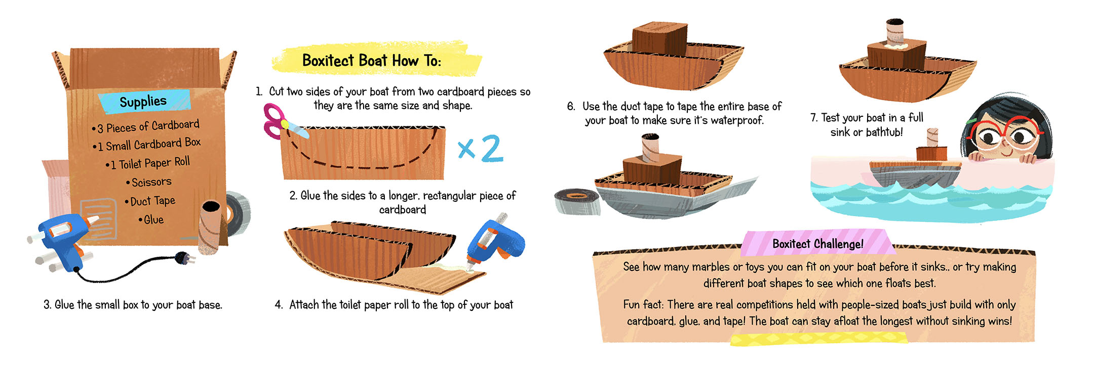 How To