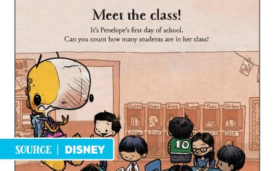 “We Don’t Eat Our Classmates” – Activity Pack